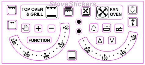 bosch gas hob decals